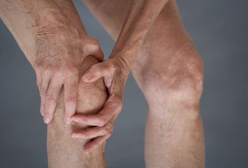 Crepitus Knee Pain Medication